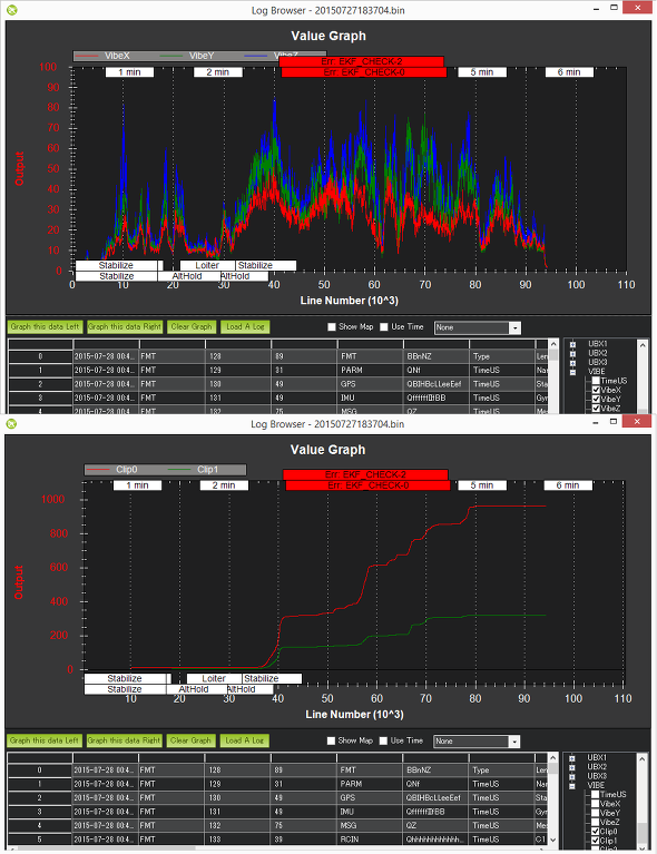 MeasuringVibration_BadVibes.png