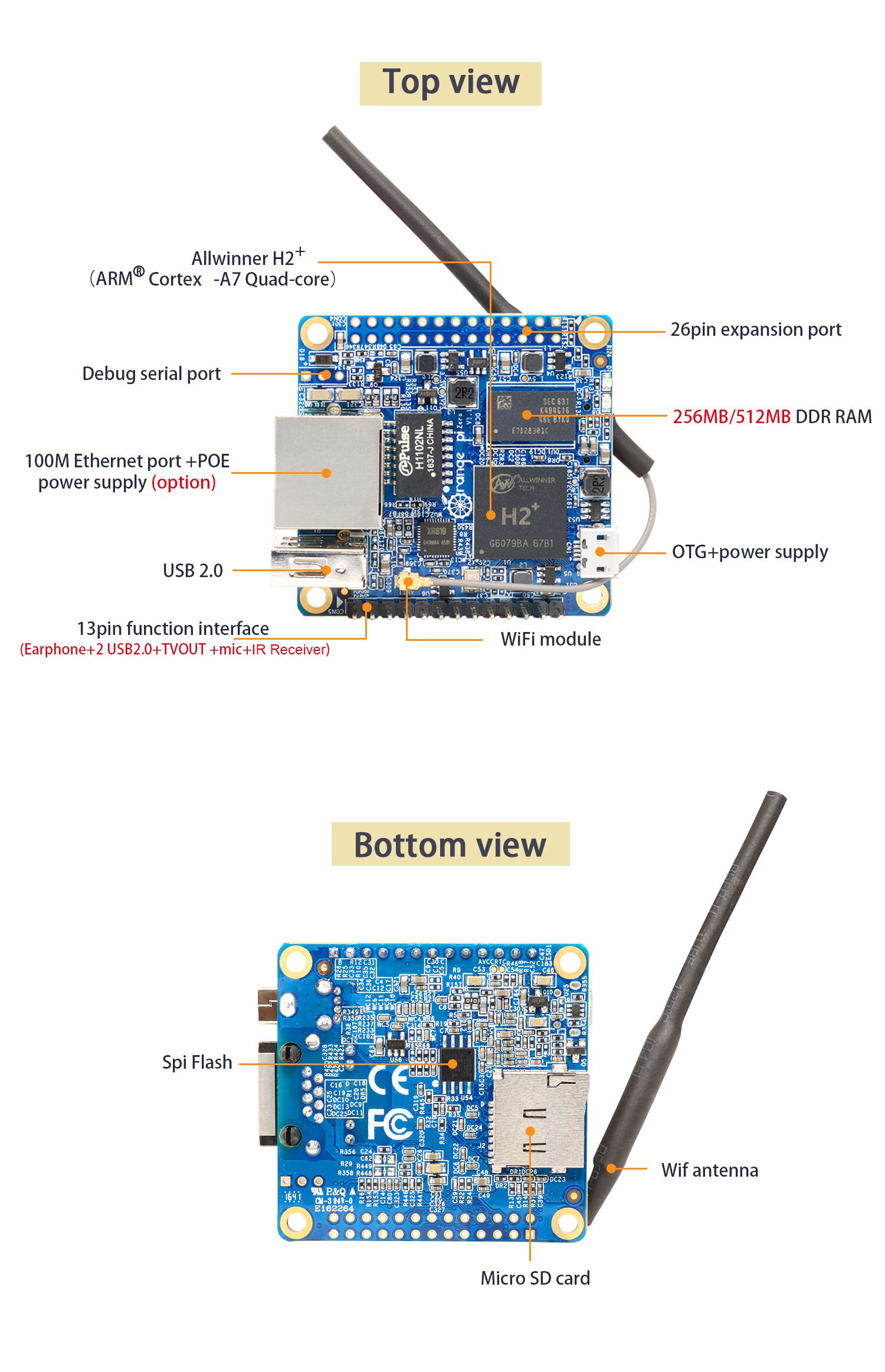 orangepizero_info.jpg